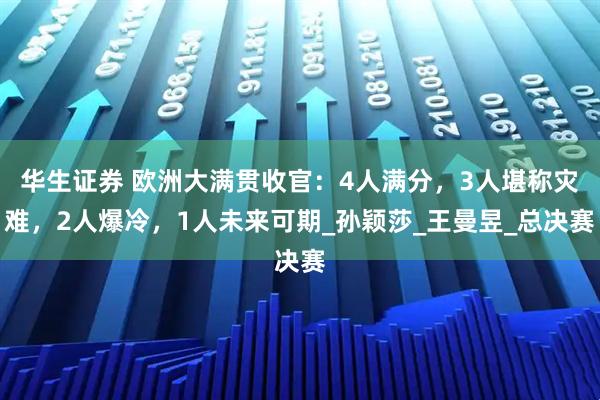 华生证券 欧洲大满贯收官：4人满分，3人堪称灾难，2人爆冷，1人未来可期_孙颖莎_王曼昱_总决赛